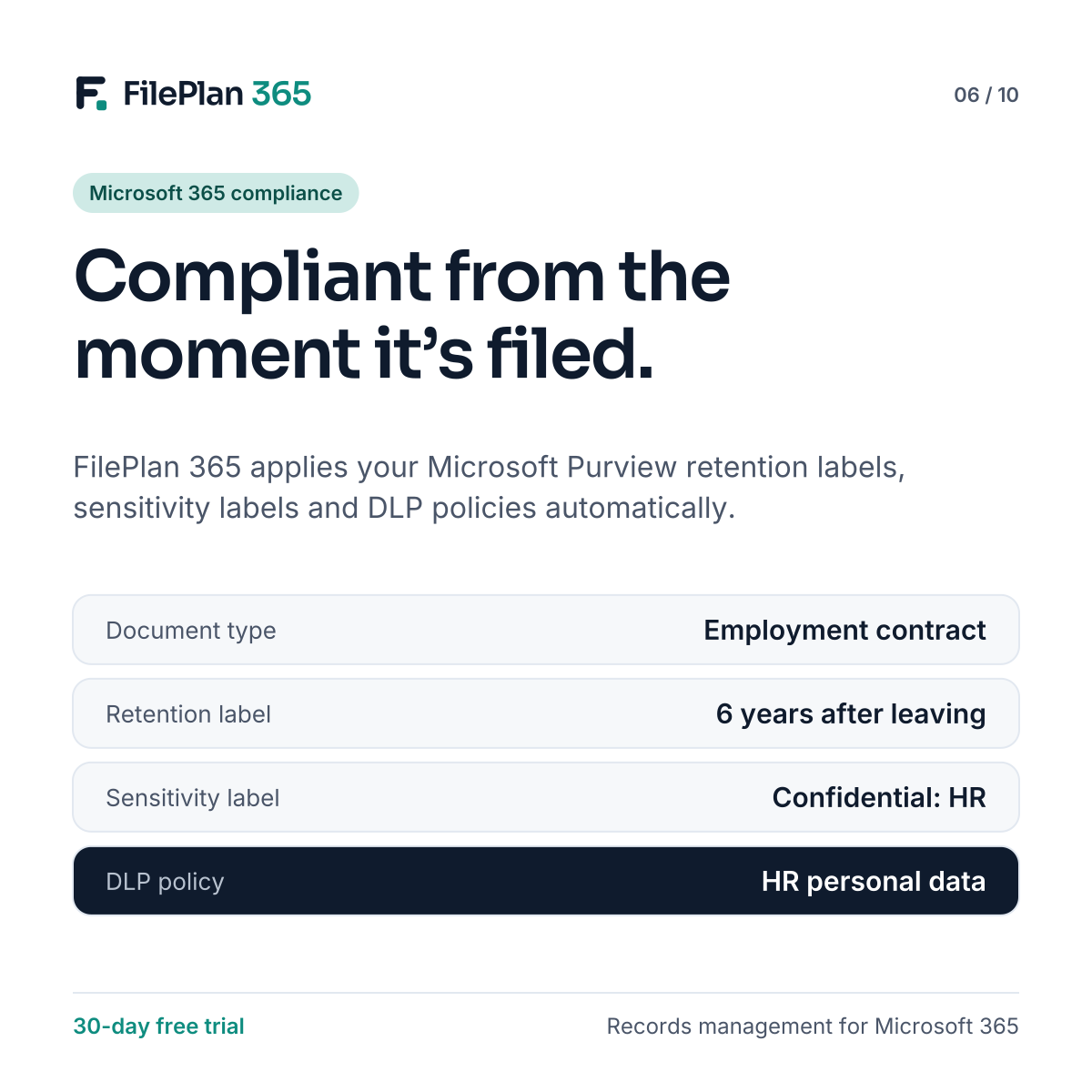 Compliant from the moment it’s filed