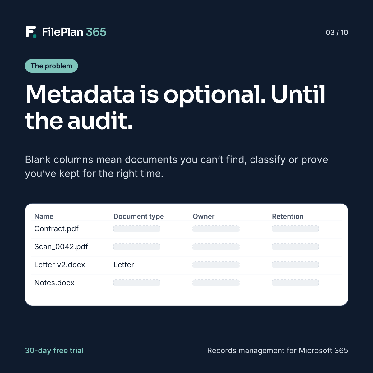 Metadata is optional, until the audit