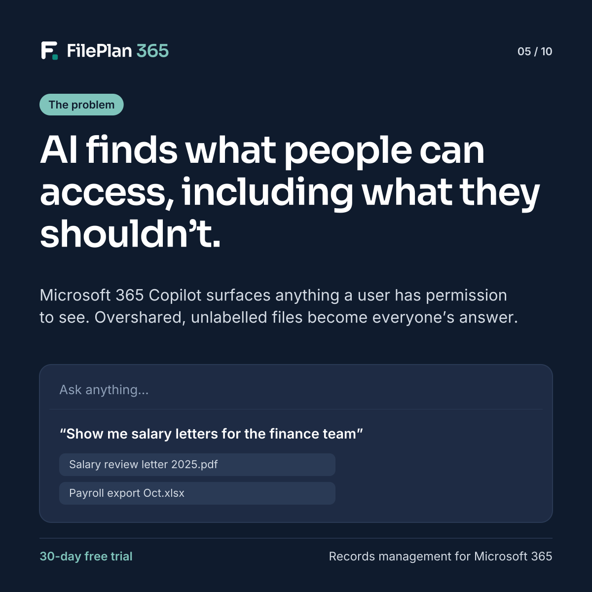 Copilot and oversharing: structure first, AI second