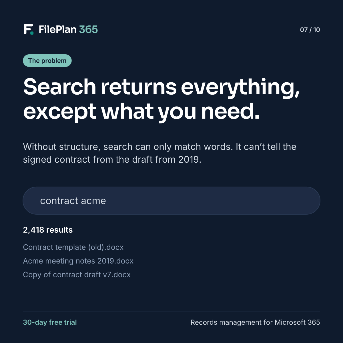 Why search returns everything except what you need